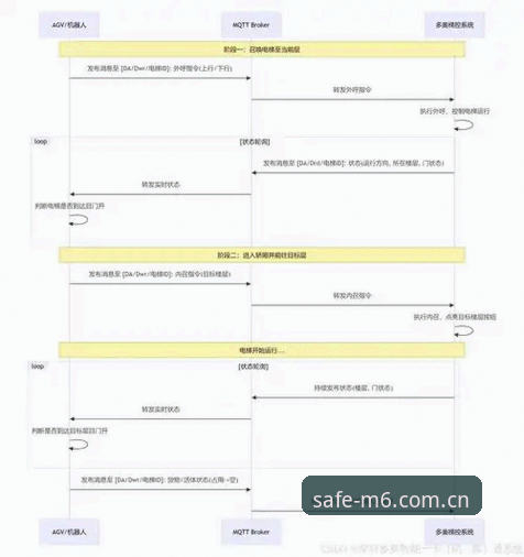m6米乐官网入口使用技巧 M6米乐平台入口使用技巧全面解析:安全直达与趋势洞察
