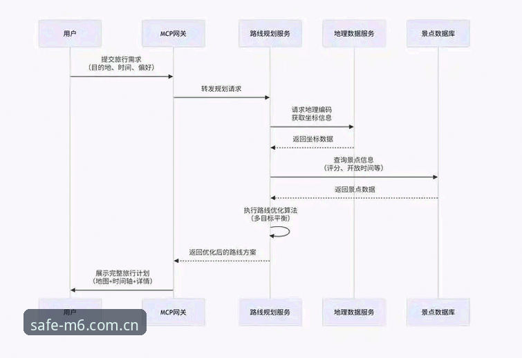 米乐无广告入口 M6米乐平台无广告入口完整指南:快速直达官方安全路径的深度解析